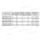 XBS ZZS-62/22-900 zipzáras zsugorcső 4x95-4x120mm2 (900mm hosszú)