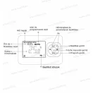 Omu system P804RF digitális szobatermosztát vezeték nélküli programozható LCD kijelzővel vevőegységg