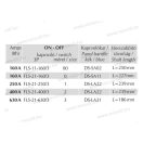 Telergon INT FLS-21/3-630 Bíztosító-szakaszolókapcsoló 3 pólusú 630A