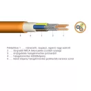 NHXH-J FE180/E90 3x2,5 dobos tűzálló, halogénmentes kábel 0,6/1kV