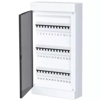 Omu system MLF36 PD 36 modulos lakáselosztó füst ajtóval