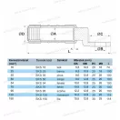 OMU system SKS 50 sárga előre szigetelt krimpelhető alu kábelsaru réz fejjel 50mm2 M12 SKS50