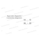 XBS HE-20 Segédérintkező előlapra 2 záróérintkező