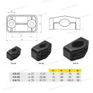 XBS OT KO-75 kábel-húzásmentesítő (150-240) 0304000017
