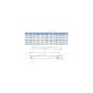 REX MEB 136 T8 elektronikus fénycsőelőtét 1x36W lámpatesthez 30.000h EEI=A2