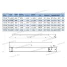 Elektronikus fénycsőelőtét 2x36W lámpatesthez 30.000h EEI=A2 FE7236J REX FEB TÜV 236 T8