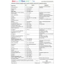 Csatári Plast CSP24.ES146 PVT-K-L Á-V Fm-U 1/3 fázisú kombinált villanyóra szekrény lábazattal (n+é) földkábeles