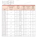 GPH KU-V 16-8 DIN 46235 ónozott réz kábelsaru 16mm2 8-as furattal