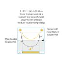 FINDER 10.51.8.230.0000 alkonykapcsoló fényérzékelő világításvezérlés 12A 105182300000