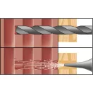 Celo 510100HBRST5 BLISZTER - MÜANYAG DÜBEL HBR 10x100+SÜLLY, FEJÜ CSAVAR 7,0x105 5db/cs