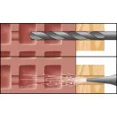 Celo 9X1060MFRST "MFR" TOKRÖGZÍTŐ DÜBEL+SÜLLYESZTETT FEJŰ CSAVAR A4 INOX 10*60 50db/cs