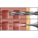 Celo 98120FL FL EXTRA HOSSZÚ NYLON TIPLI 8-1200 50db/cs