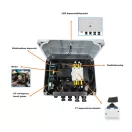 CRS 4P 2 String Tűzeseti DC leválasztó kapcsoló napelemes rendszerekhez 1000VDC 38A CRS005004P0