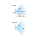 FINDER 18.71.8.230.0000 mozgásérzékelő oldalfalra, beltér, fehér