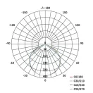 Emos ZS2314B LED reflektor mozgásérzékelővel  10W, fekete, IP54, 1000 lm, 4000K természetes fehér GLARO