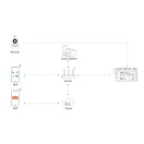 MiBoxer SM2 2in1 Matter Wifi RF vezérlő