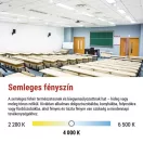 EMOS ZB4110 LED panel LUXXO 30×120 beépíthető 22W 4000lm IP20 természetes fehér