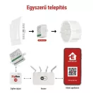 EMOS H5104 GoSmart kapcsolómodul IP-2104SZ, ZigBee, 2 csatornás (nem igényel N vezetéket)