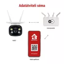 Emos H4056 GOSMART WIFI KAMERA KÜLT. FORG. + LÁMPA IP-600EYE