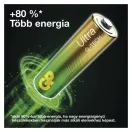 Emos B32324 GP LITHIUM GOMBELEM ULTRA CR2032 3V 4BL