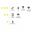 Emos B1501 GP LITHIUM ELEM FOTO CR123A 3V 1.550mAh 1BL