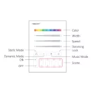 MiBoxer B9 SPI panel futófény távvezérlő 2,4GHz