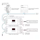 MiBoxer DLX DALI 5in1 LED vezérlő