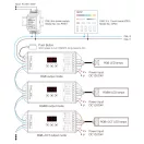 MiBoxer DLX DALI 5in1 LED vezérlő