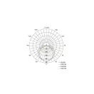 Emos ZT3020 LED Por- páramentes lámpatest 60cm 18W IP65 1700lm 4000K 3év garancia