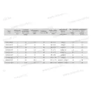 GN 20-92-P 4x20A IP65 Ipari tokozott kapcsoló (6044)  KONCAR