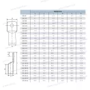 OMU system DS 16-10 DIN 46235 ónozott réz kábelsaru 16mm2 10-as furattal