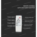 V-TAC SKU-8578 LED reflektor Solar napelemmel 50W semleges fehér 4000K 4200lm fekete