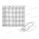 DR120-12 DIN 46235 ónozott réz kábelsaru 120mm2 12-es furattal