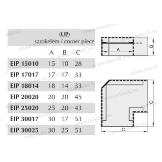EIP UP 17017 sarokelem 17x17