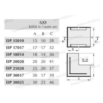 EIP UO 30017 külső ív 30x17