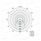 Emos ZM5167 LED mennyezeti lámpa 84x58 cm 250-5000lm dimmelhető 72W távirányító Dim. Tun. Cct+remote