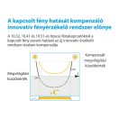 Finder 10.41.8.230.0000 alkonykapcsoló 104182300000