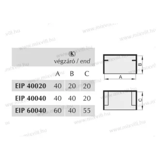 EIP K 70040 végzáró 70x40