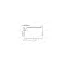 XBS ETR-120/12 Elektronikus transzformátor 99,6W 12V DC 8,3A.