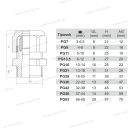 XBS Műanyag tömszelence Pg 16mm