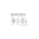 XBS DOL III Biztosító aljzat