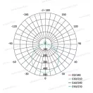 EMOS ZM5168 LED mennyezeti lámpa ILVI 30W 1800lm dimmelhető állítható színhőmérséklet