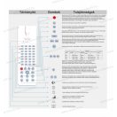 OMU Lighting CSVTME távirányító CSVME környezeti fényérzékelőhöz csarnokvilágító