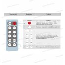 OMU Lighting CSVT-KF079 távirányító CSVKF079 környezeti fényérzékelőhöz csarnokvilágító