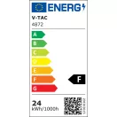 V-TAC SKU-4872 beépíthető Led panel kerek 24W IP20 3000K 2400lm 300mm tápegységgel