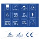 OMU Lighting LB LED izzó GU10 spot 8W 806lm 6500K hideg fehér 2 év garancia LBGU108.08066500